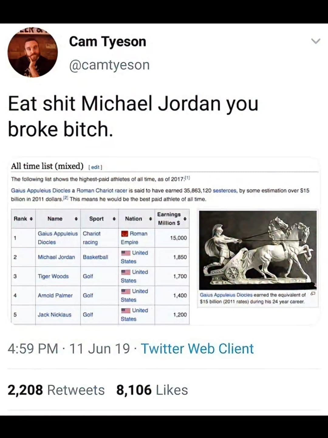 funny meme featuring a screenshot of an all-time highest-paid athlete list. It shows Roman chariot racer Gaius Appuleius Diocles at #1 with an adjusted $15 billion, leading the user to jokingly tell Michael Jordan to "eat shit."