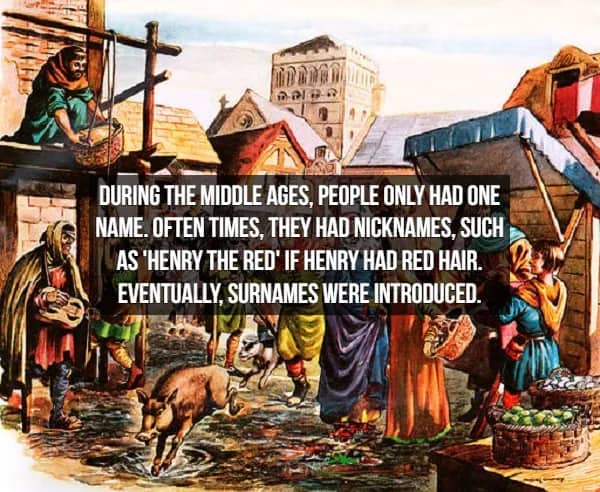 Illustrated medieval village scene with fact about single names and nickname-based surname origins