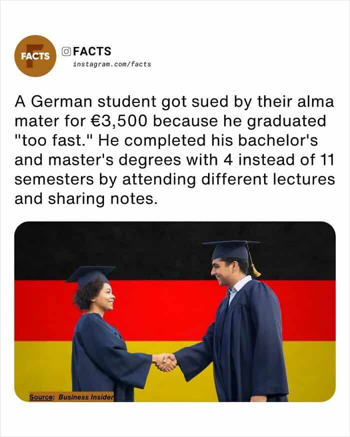 A photo of two students in graduation gowns shaking hands against the German flag. This random facts post tells the story of a German student who was sued by his university for €3,500 because he graduated "too fast," completing a bachelor’s and master’s in just 4 semesters by doubling up on lectures.