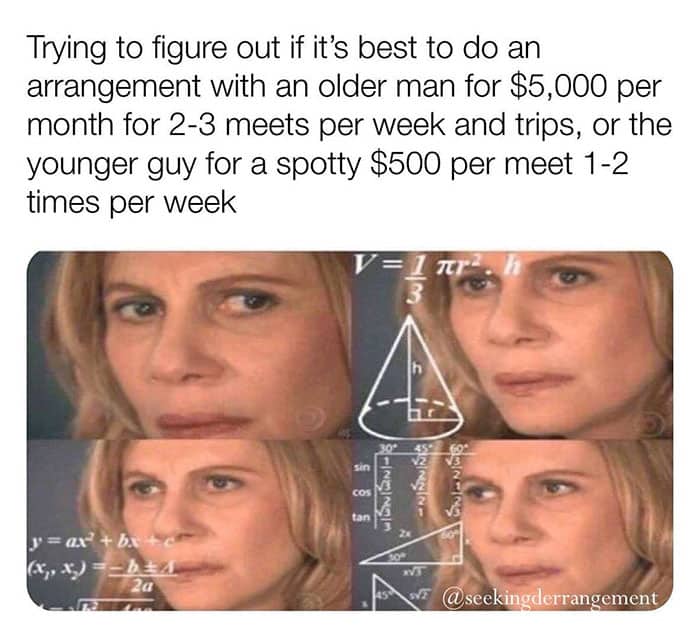 Confused math lady meme with text calculating the financial best choice between different sugar baby arrangements.