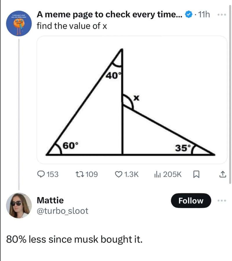 A technically correct meme showing a geometry problem with two connected triangles and the prompt to "find the value of x." A social media reply from Mattie quips, "80% less since musk bought it," making a sharp financial joke about the rebranding of Twitter to X and its subsequent loss in valuation.
