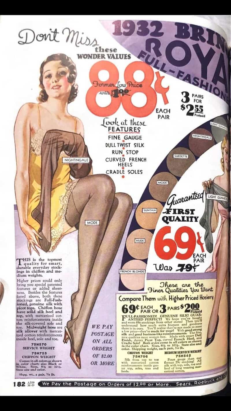 1932 Sears Roebuck catalog ad for full-fashioned silk stockings priced at 88 cents per pair.