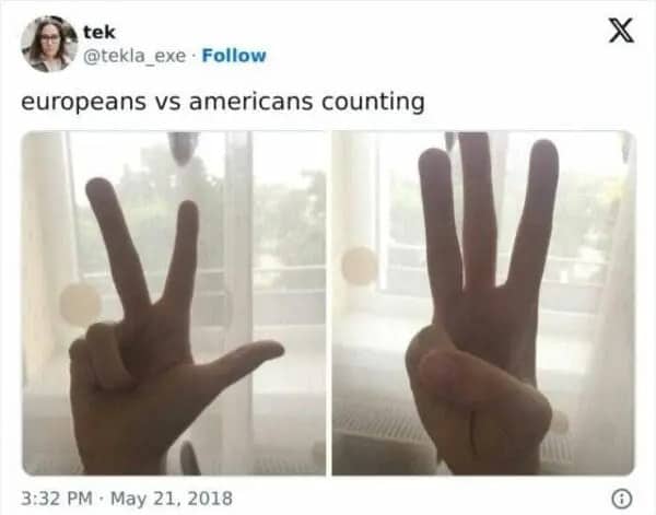 Two panels showing hand gestures used for counting to three in Europe and America.