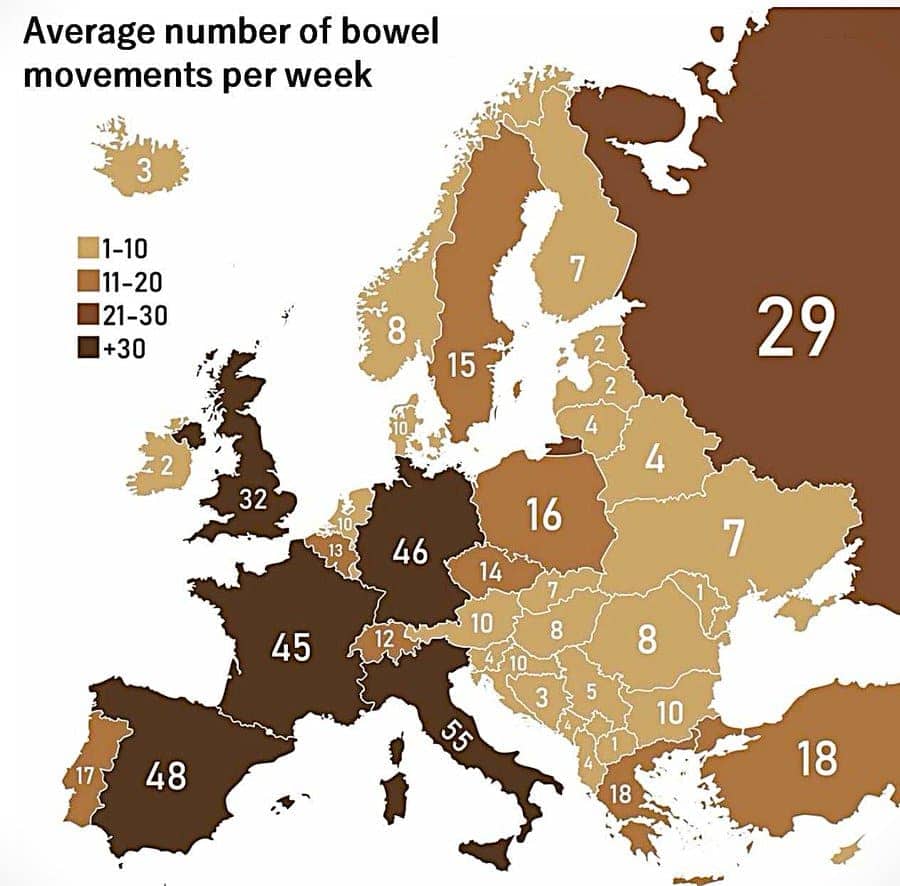 Infographic map showing fake average weekly bowel movements across various European countries.