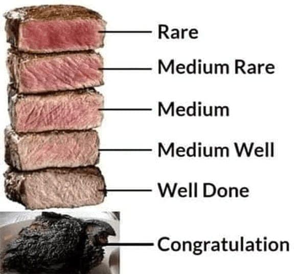 A meat doneness chart operating as a funny bbq meme, tracking cuts of steak from Rare up to Well Done before concluding with a completely blackened, incinerated piece of charcoal labeled "Congratulation."
