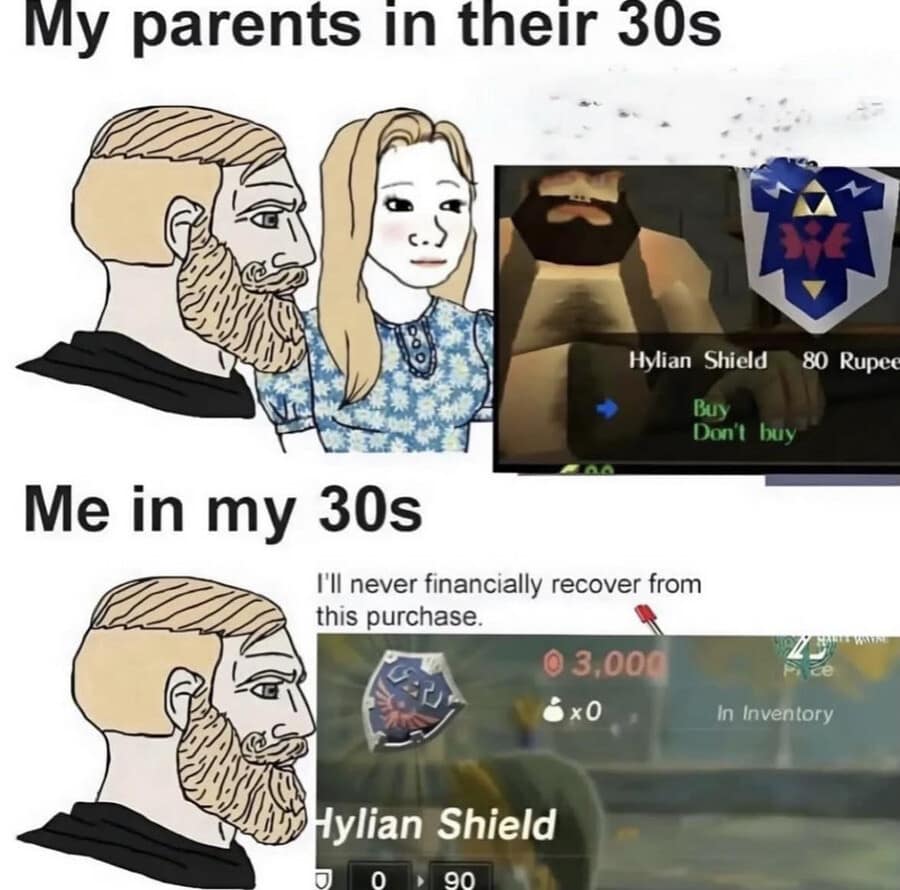 A classic meme using the "Yes Chad" Wojak format to compare parents in their 30s buying a Hylian Shield for 80 Rupees in older Zelda games to current 30-somethings facing "financial ruin" at a 3,000 Rupee price tag in Tears of the Kingdom.