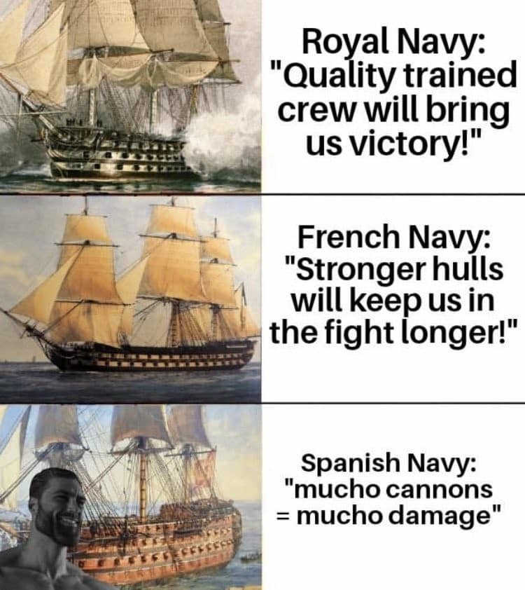 A naval history layout operating as an educational classic meme contrasts the highly tactical strategies of the British and French navies against a Gigachad-backed Spanish Navy whose entire strategic philosophy is simply "mucho cannons = mucho damage."