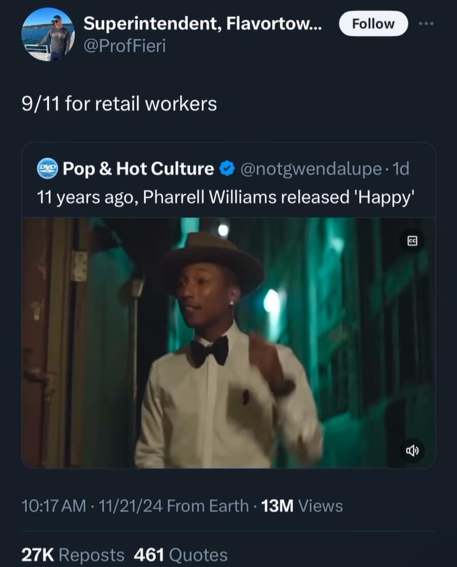 Singer Pharrell Williams walking down a neon-lit street in a white dress shirt and his signature oversized fedora from the 'Happy' music video is showcased in a viral text screenshot detailing retail employee trauma.