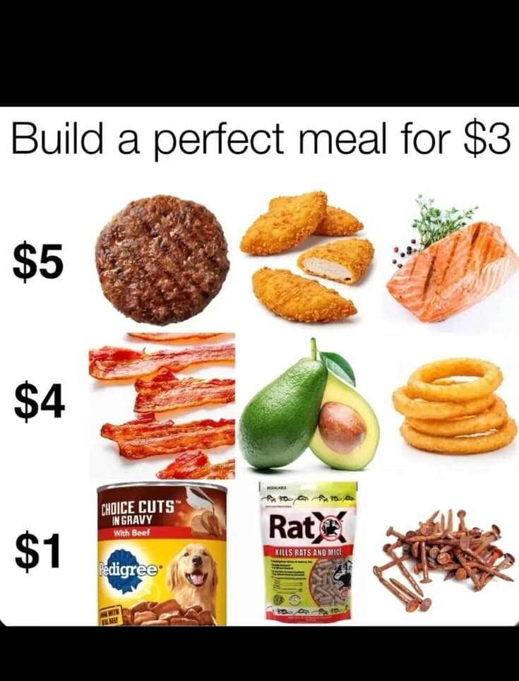 An ironic "Build a perfect meal for $3" text grid contrasts high-end meats and fresh avocados with cheap budget items like a can of Pedigree dog food, a box of RatX rodent poison, and a pile of rusty nails.