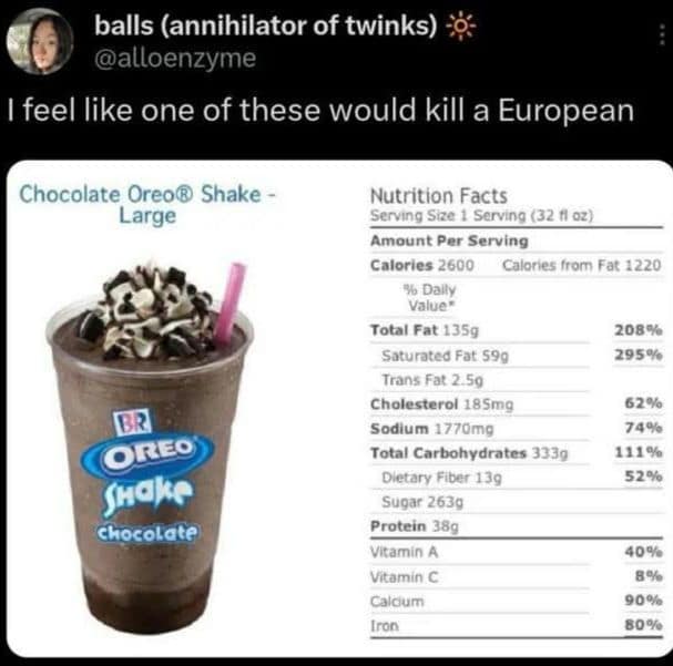 A high-calorie nutrition facts image popular among classic memes shows a massive Baskin Robbins Large Chocolate Oreo Shake alongside a terrifying label boasting 2,600 calories and 263 grams of sugar, shared under a Twitter caption claiming it would kill a European.