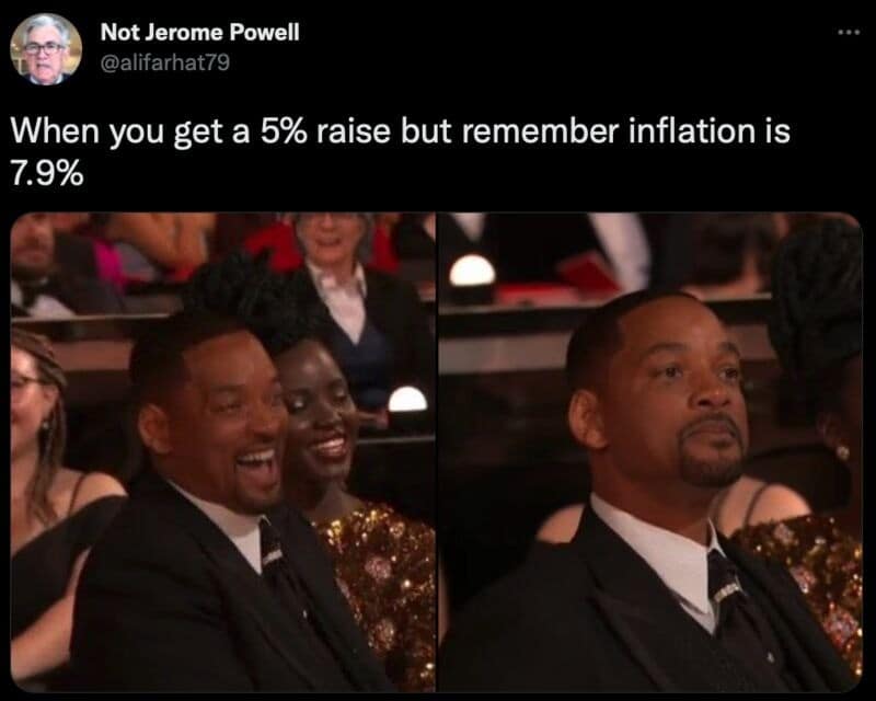 Actor Will Smith transitioning instantly from intense laughter to a deadpan expression at an awards show illustrates a macroeconomic classic meme about wage tracking versus inflation.