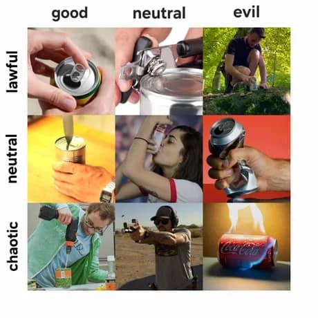 An alignment chart structured as a humorous d&d meme categorizes methods of opening a soda can, tracking habits from lawful good tab-pulling to a chaotic evil exploding can of Coca-Cola.