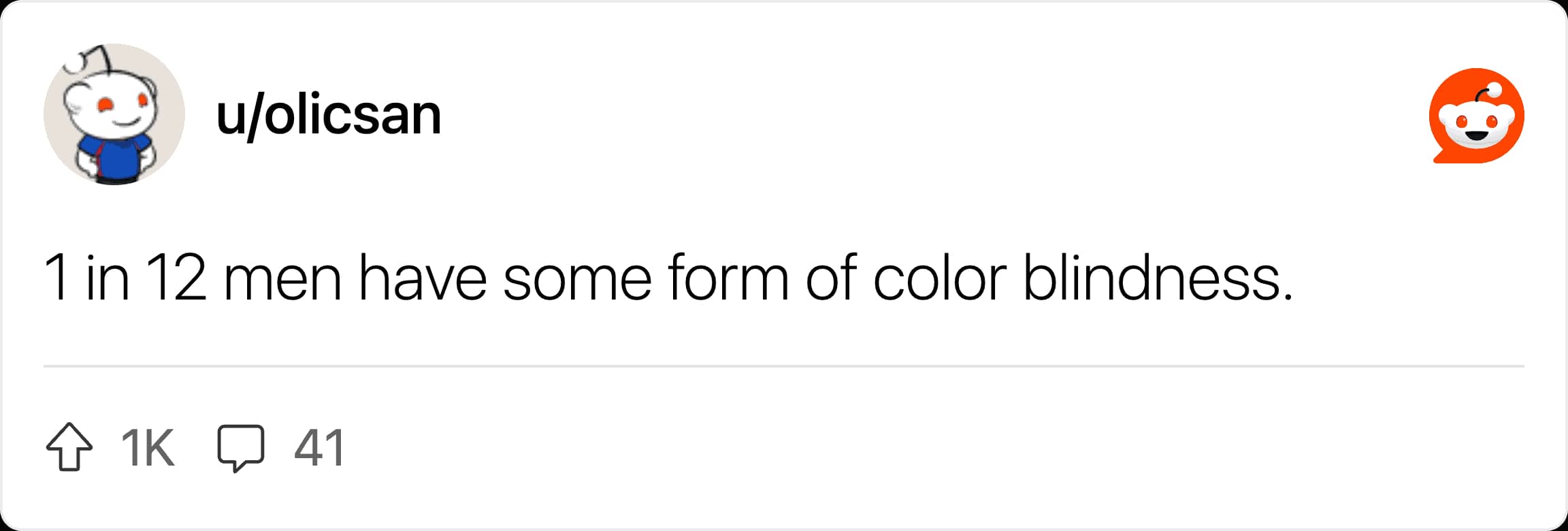 A text post stating that 1 in 12 men have some form of color blindness.