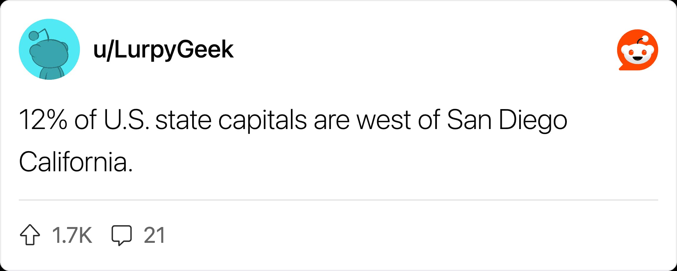 A geographic fact stating that 12% of U.S. state capitals are west of San Diego.