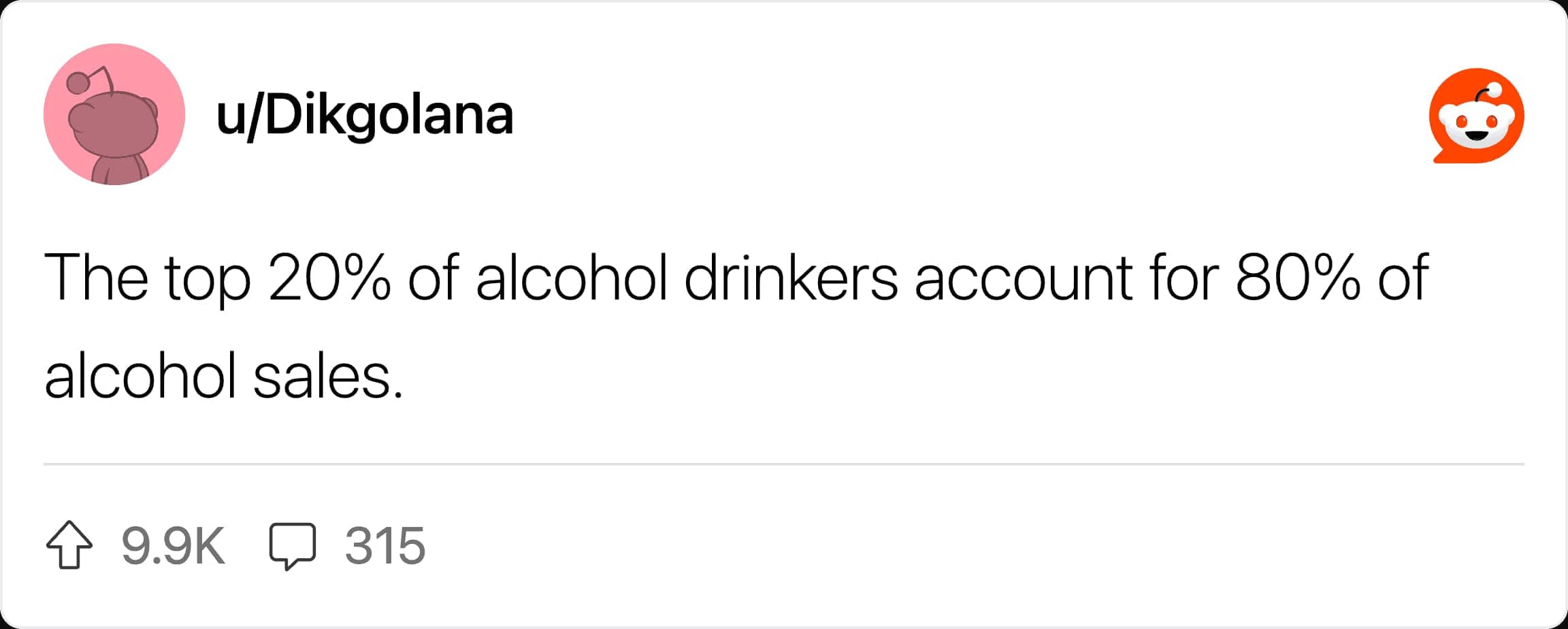 A statistic stating that the top 20% of alcohol drinkers account for 80% of sales.