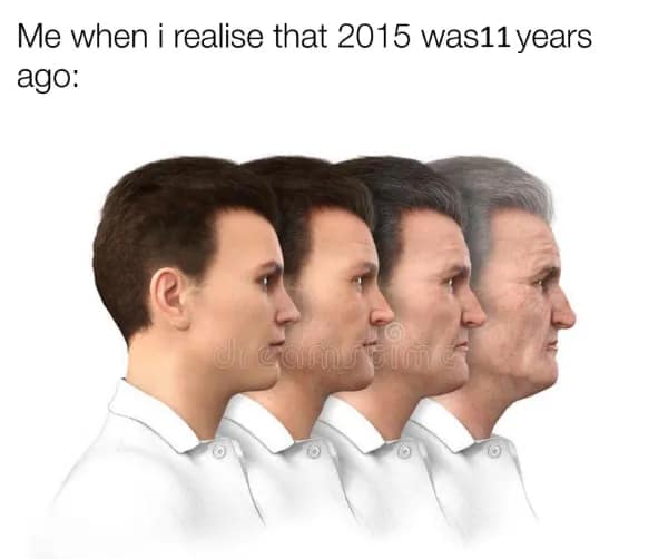 A getting old meme showing a profile view of a man rapidly aging into an elderly version of himself, captioned with the realization that 2015 was 11 years ago.