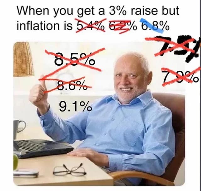 The famous Hide the Pain Harold stock photo character gives a strained thumbs up beneath a constantly updating, crossed-out list of rising inflation percentages, creating a relatable funny meme about modern salary adjustments.