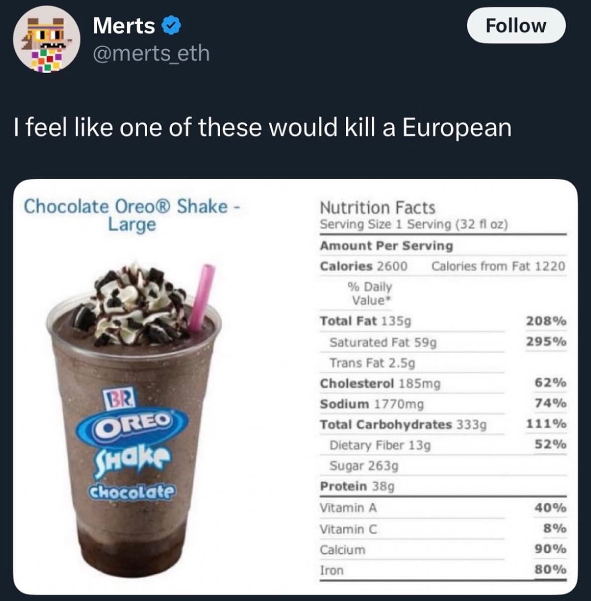 A viral dietary health post in a popular meme dump features a timeline update showcasing the astronomical 2,600-calorie nutrition label of a large Baskin Robbins Chocolate Oreo Shake with the caption, "I feel like one of these would kill a European."