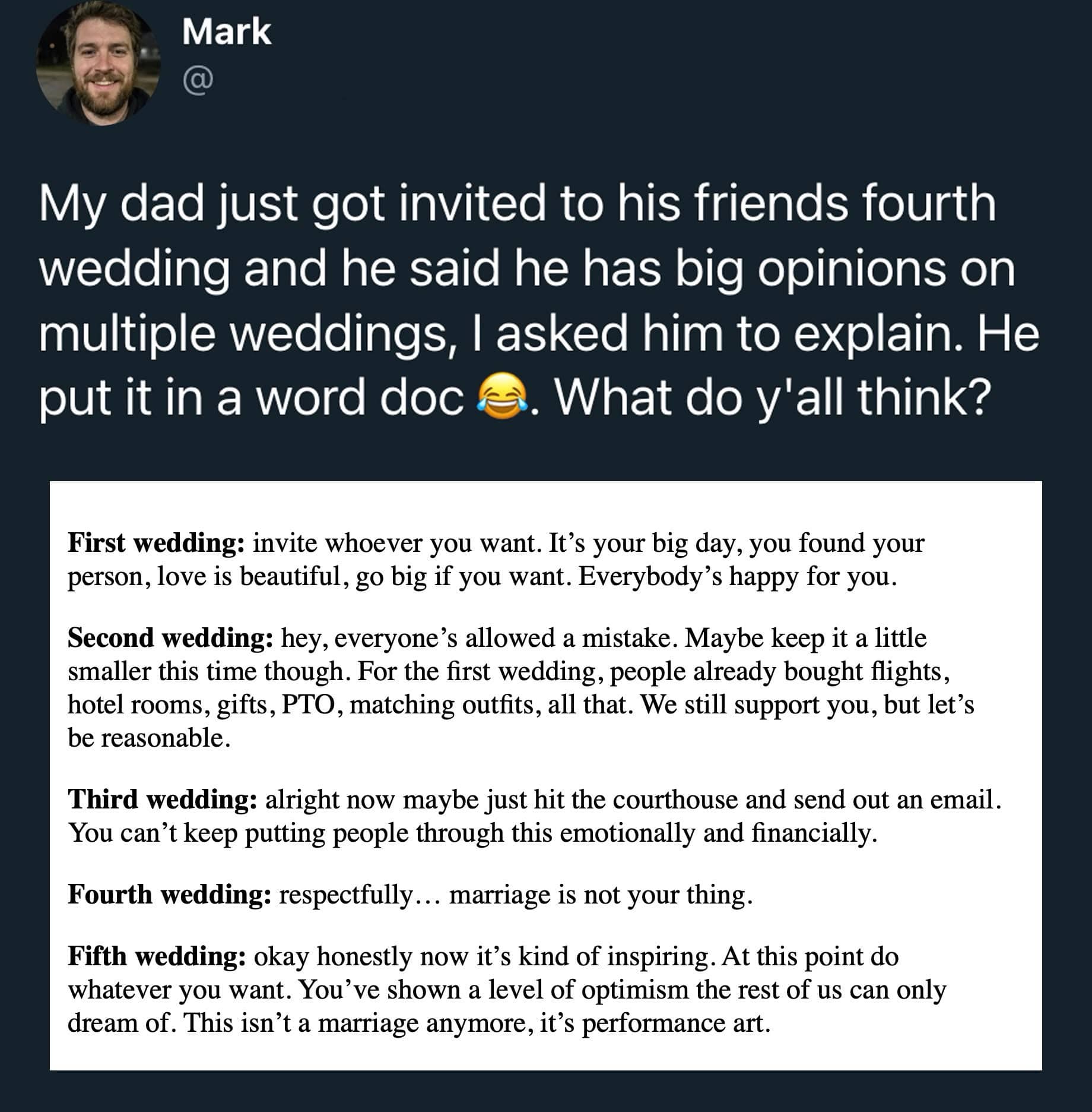 Comprehensive word document listing a father's blunt opinions on expectations for first through fifth weddings.