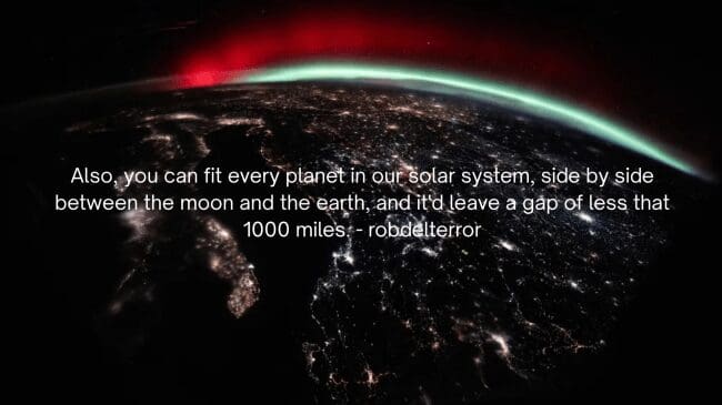 A stunning orbital photo of Earth at night showcasing vibrant green and red auroras highlights a jaw-dropping space fact by robdelterror about fitting every planet in our solar system side-by-side between the Earth and the Moon.