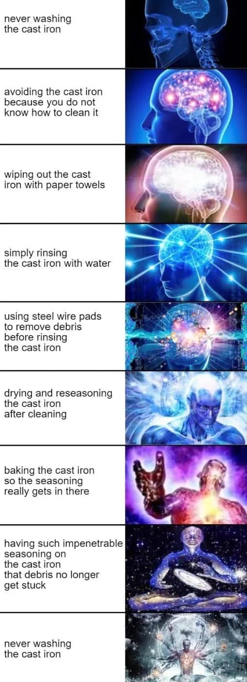 A multi-panel expanding brain layout utilized as a chaotic cast iron skillet meme, tracking increasingly advanced cleaning and baking techniques before looping back to the ultimate tier of simply never washing the pan.
