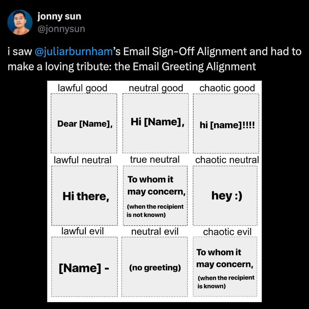 A workplace-linguistics funny chart posted by jonny sun details an "Email Greeting Alignment" grid, organizing office introductions from "Dear [Name]," as Lawful Good and "hey :)" as Chaotic Neutral down to an aggressive lack of greeting as Neutral Evil.