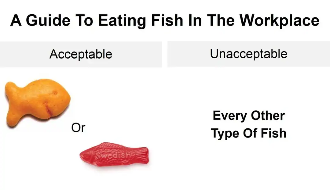 A corporate breakroom etiquette diagram operating as a funny chart breaks down "A Guide To Eating Fish In The Workplace," classifying processed Goldfish crackers and gummy Swedish Fish as entirely acceptable, while universally blacklisting every real seafood item.