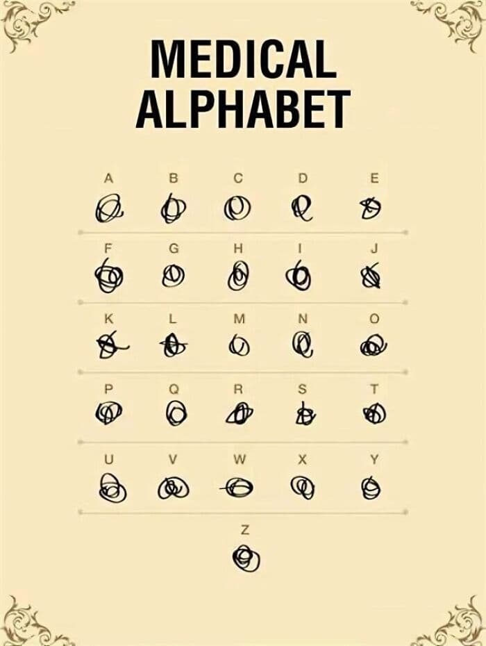 A medical handwriting parody chart acting as a sharp funny chart presents a "MEDICAL ALPHABET" grid from A to Z, where every single character is hilariously represented by an identical, unreadable ink scribble.