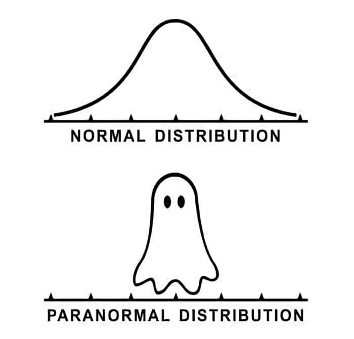 A statistics-pun funny chart compares a mathematical "Normal Distribution" bell curve line against a spooky "Paranormal Distribution" curve that is visually shaped exactly like a classic cartoon sheet ghost with small black eyes.
