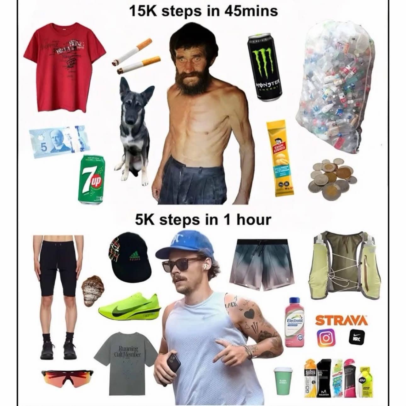 A comparison meme contrasting the chaotic gear of walking types versus a runner.