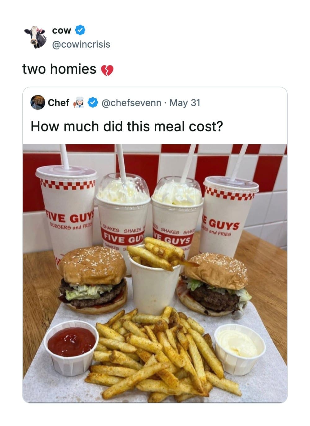 Fast food layout photo within a funny quote tweet by cow (@cowincrisis) showing a massive Five Guys burger, fries, and milkshake spread, captioned "two homies" with a broken heart emoji.