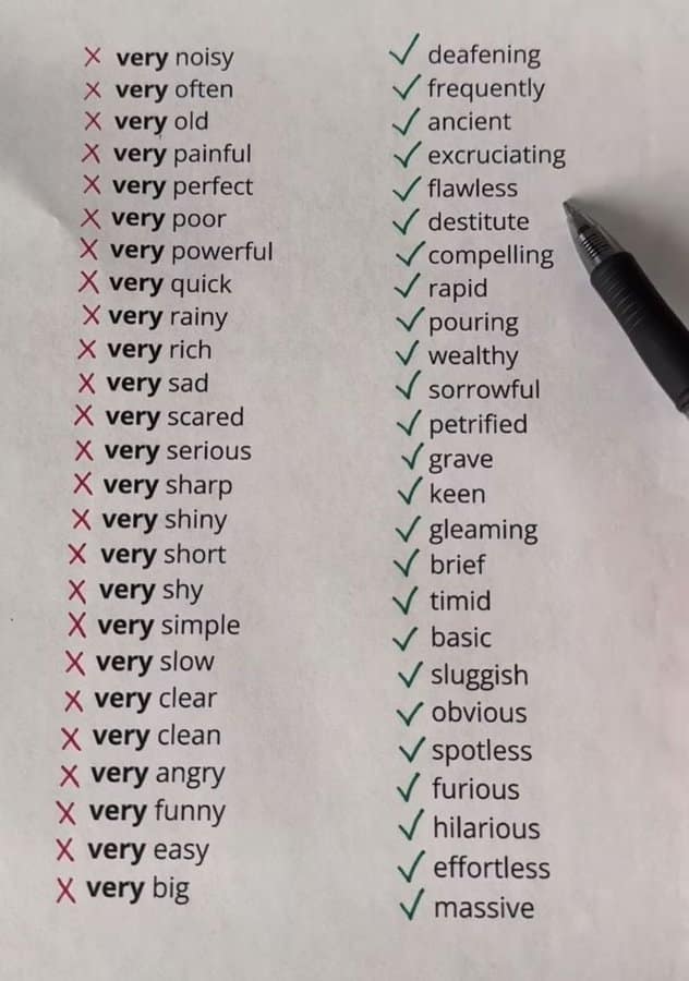 An interesting infographic vocabulary editing chart displaying a handwritten grammar checklist that crosses out weak modifiers like "very noisy" or "very perfect" in favor of powerful substitute words like "deafening" and "flawless."
