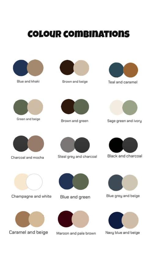 An interesting infographic color theory guide titled "COLOUR COMBINATIONS," cataloging fifteen separate rows of harmonious overlapping color circles with descriptive style tags such as "sage green and ivory" and "teal and caramel."
