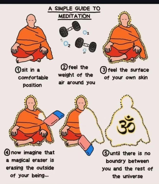 A five-panel illustrated mindfulness guide operating as an interesting infographic titled "A Simple Guide to Meditation," utilizing a monk illustration and a pink pencil eraser to visualize the dissolution of personal boundaries.
