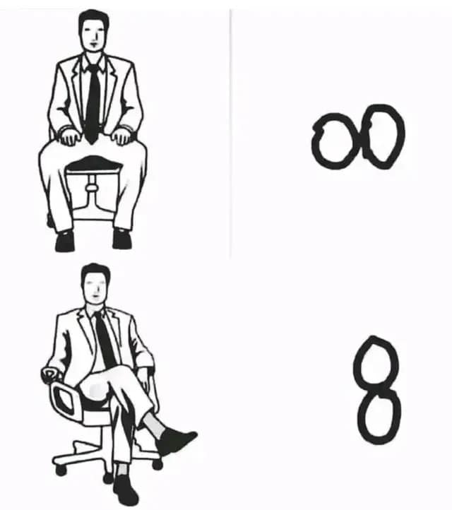 Office worker posture line drawing comparison in a meme dump showing a sitting man rotating an infinity symbol into a vertical number eight.