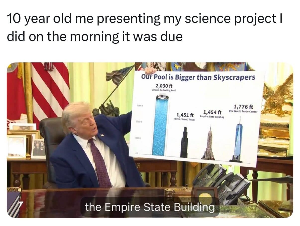 A relatable school presentation joke in this meme dump pairs a photo of Donald Trump pointing defensively at a nonsensical chart titled "Our Pool is Bigger than Skyscrapers" with text about a 10-year-old presenting a science project completed entirely on the morning it was due.