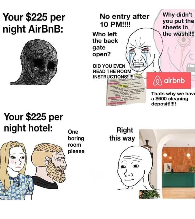 A brilliant airbnb meme uses the classic Wojak comic template to contrast short-term rentals with luxury hotels. The top half depicts a distressed, hollow-eyed doomer Wojak panicking over unhinged host demands ("No entry after 10 PM!!!!", "Why didn't you put the sheets in the wash!!!!") alongside a $600 cleaning deposit warning. The bottom half features a Chad and Trad Girl smoothly checking into a chic, stress-free hotel lobby.