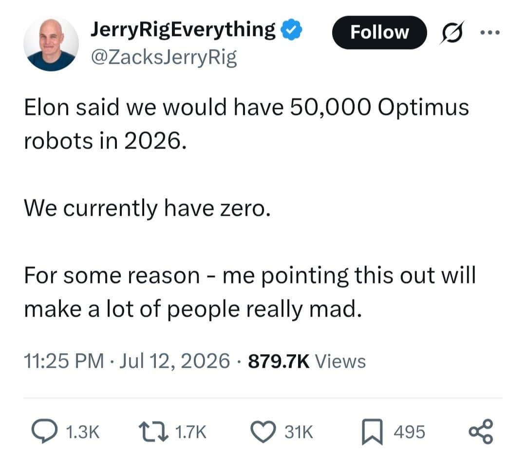 A tech-sector screenshot added to the best memes bank features creator JerryRigEverything pointing out that while Elon promised 50,000 Optimus robots would be active in 2026, the current global total remains at exactly zero.