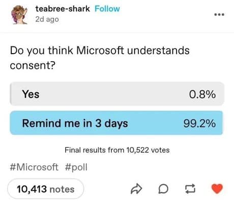 A viral Tumblr poll classic meme questioning if Microsoft understands user consent, where 99.2% of voters hilariously selected "Remind me in 3 days."