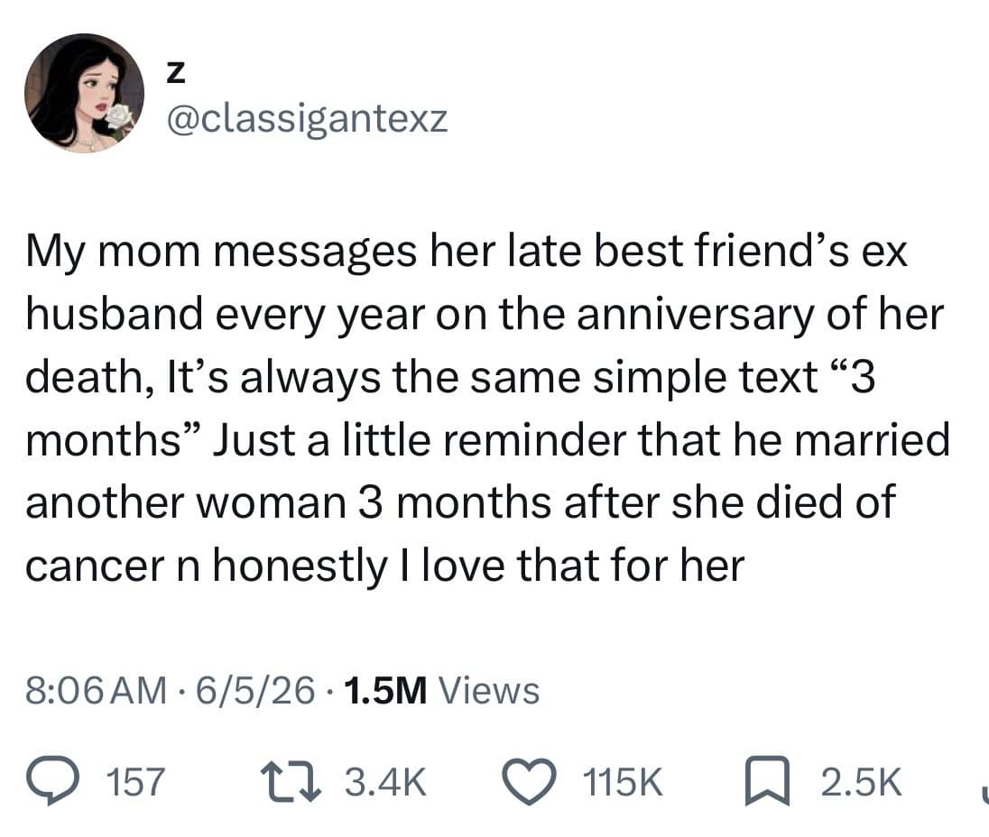 A legendary tier of personal loyalty and petty behavior highlights this text entry from a meme dump, detailing a mother who texts her late best friend's ex-husband a simple reminder every year because he remarried too quickly.