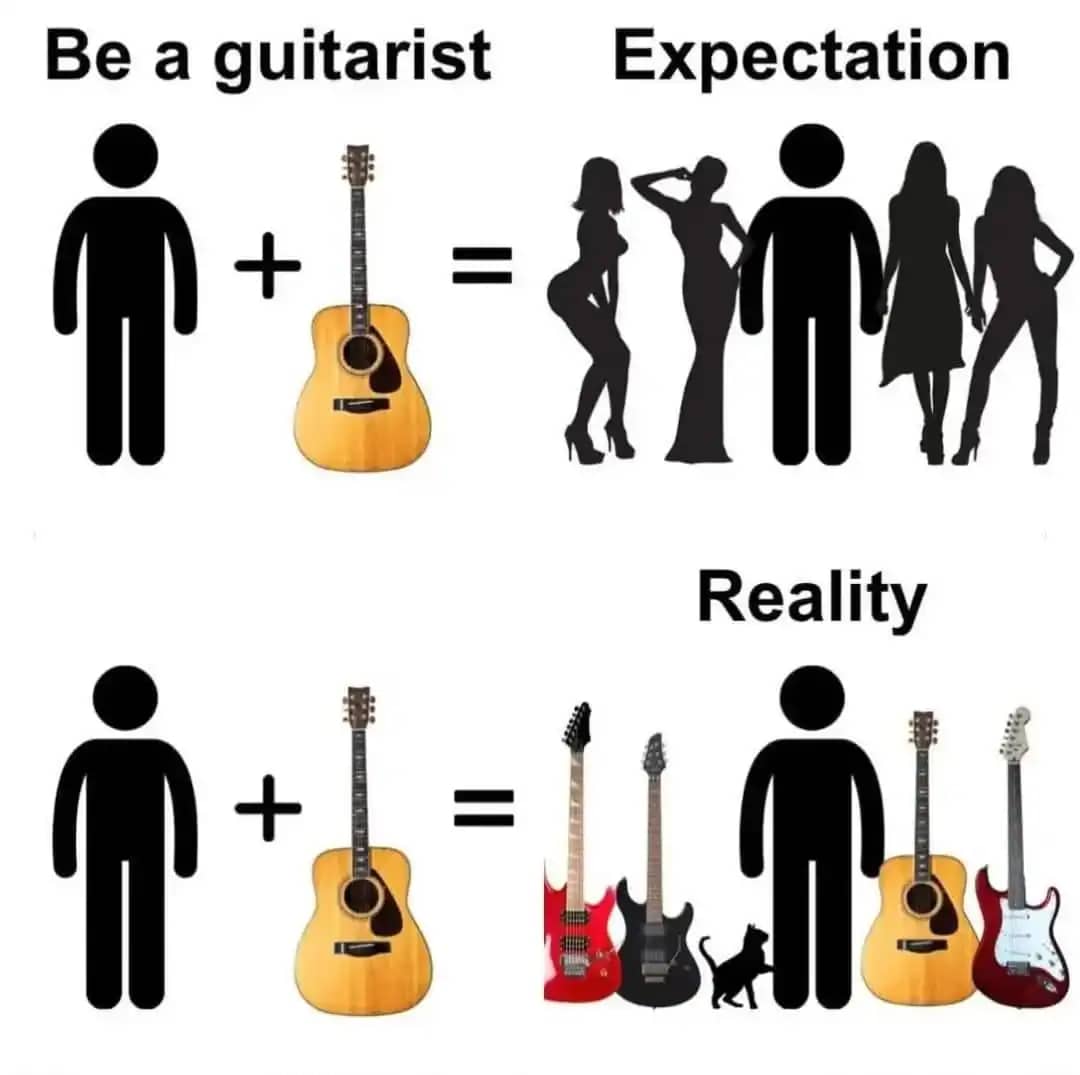 Two-panel infographic comparing the romantic expectations of playing guitar with the reality of owning multiple guitars.