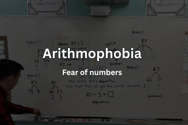 Text overlay defining Arithmophobia as the fear of numbers over a math classroom whiteboard.